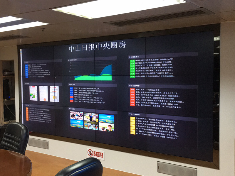 中山日报社中央厨房显示系统